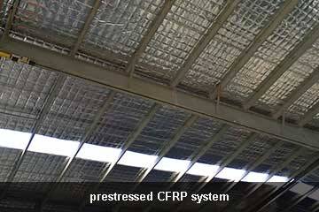 prestressed cfrp laminate for beam strengthening